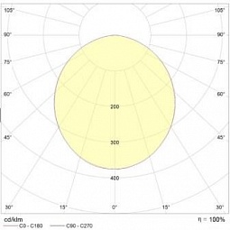 DIALLEO LED 35 (PMMA/AL) D90 4000K /E/ (U) 1997030330